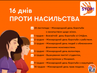 16 днів проти насильства