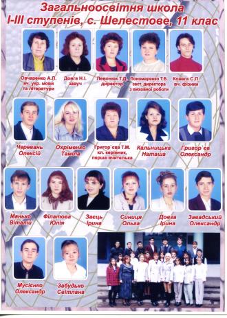 випускники 2000